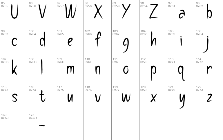 Pollaroid font