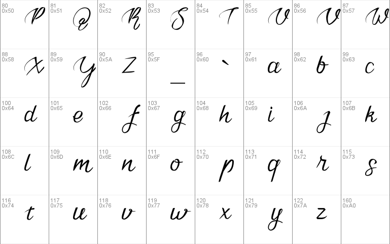 Tirtayani font