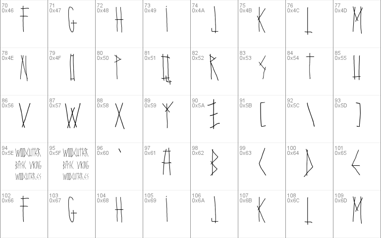 Woodcutter Basic Viking font
