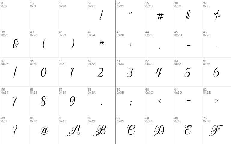 Acapella Script font