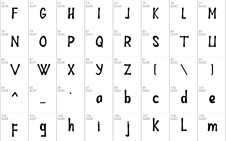 Grafina font