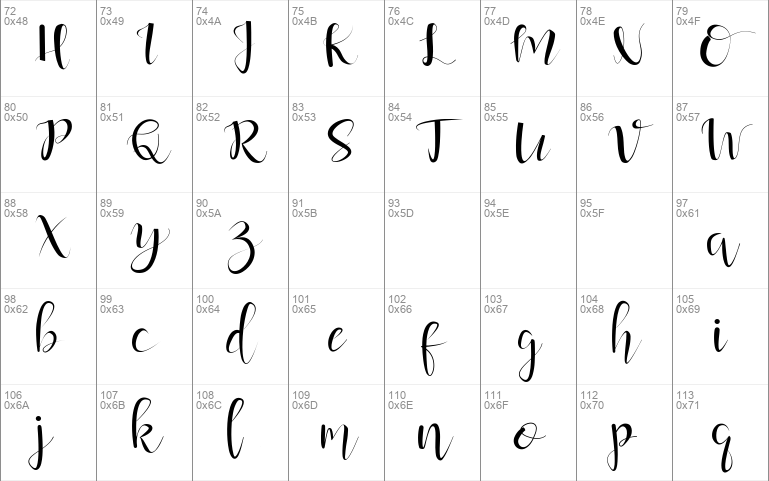 Guardeloves font