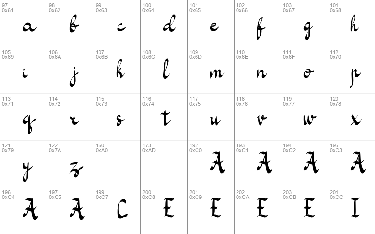 Kazasttan-Free font