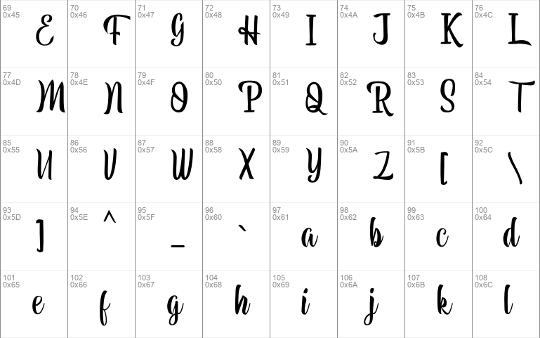 Pariangan font