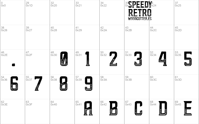 Speedy Retro font