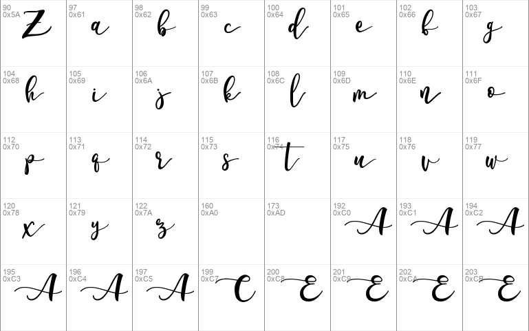 Adelarsio font