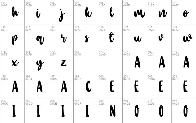 Baby Wildy Personal font