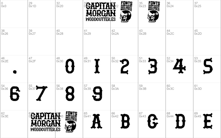 Capitan Morgan font