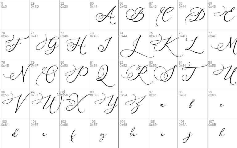 Arellia font