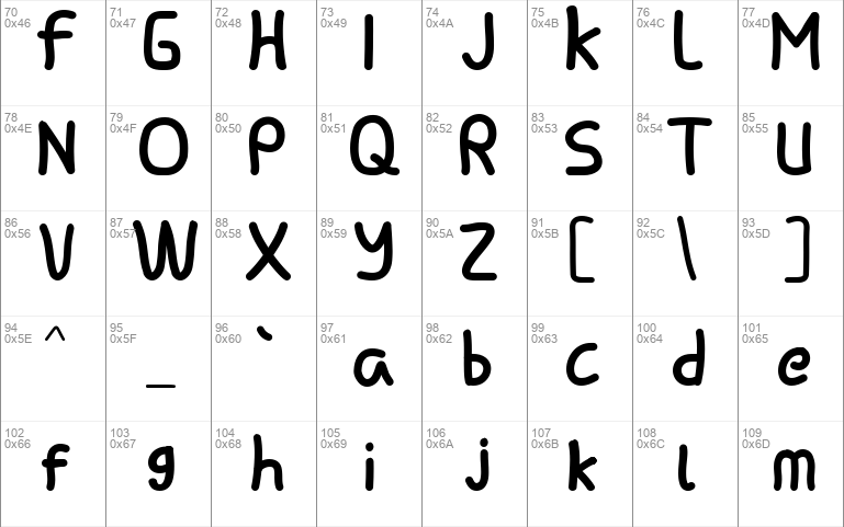 Chorovalent Deputy font