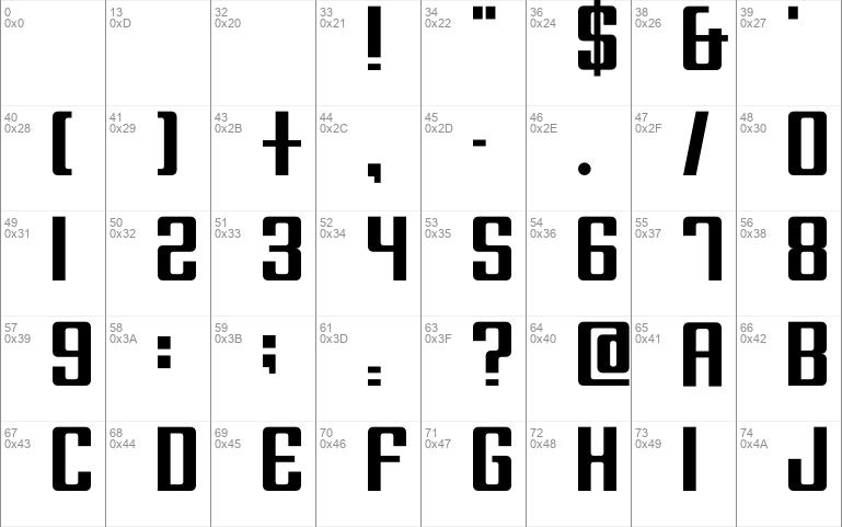 Block C17 font