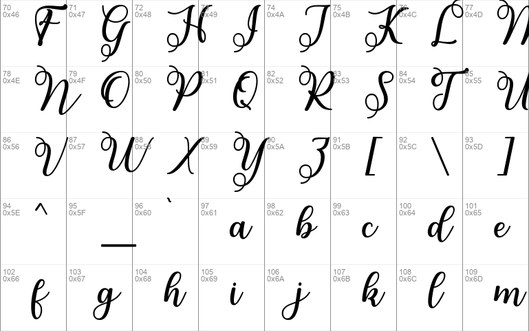 melda font