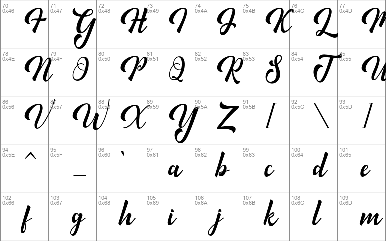 Minthas font