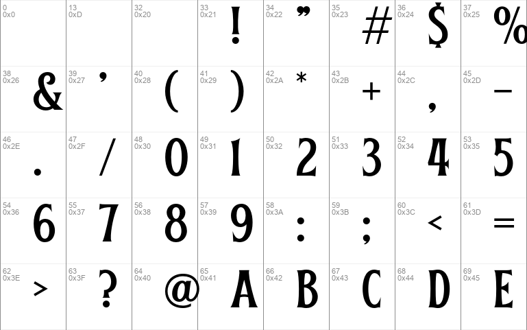 Obsypac font