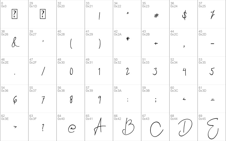 Shenoritha font