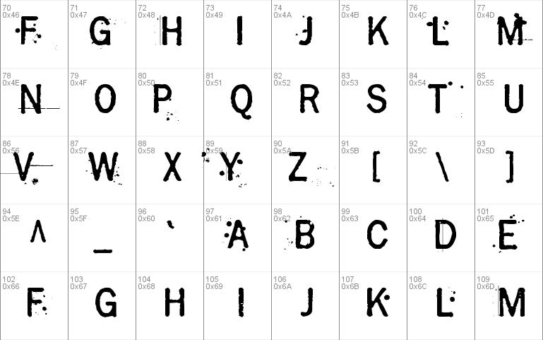 Grasshopper Z font