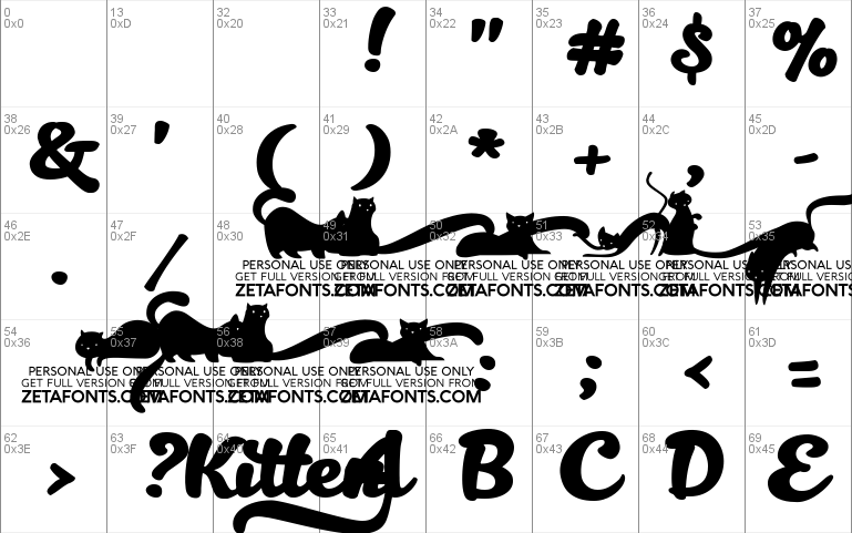 Kitten Bold font