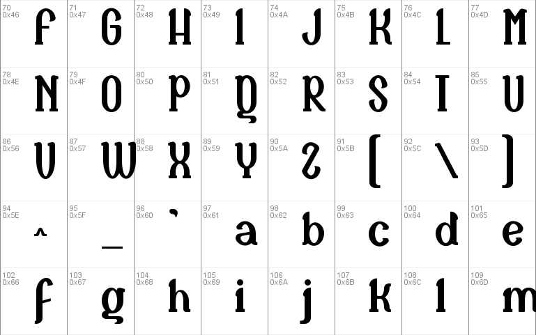 Naula font