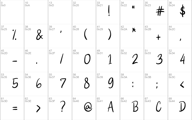 Attaya font