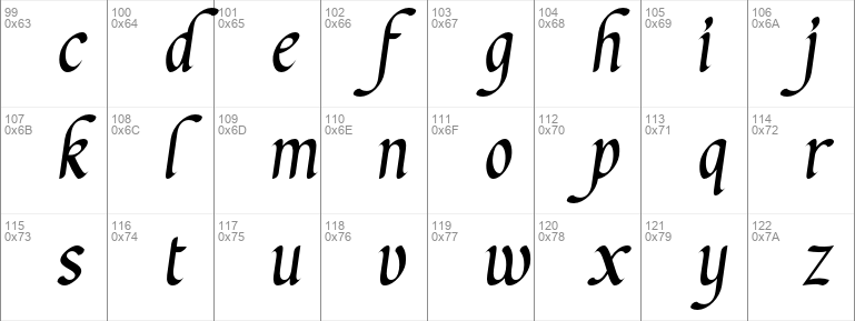 Chanceri font