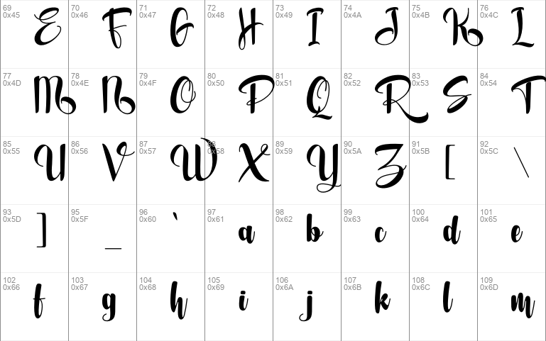 Fortunela font