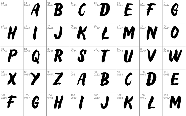 Klatas font