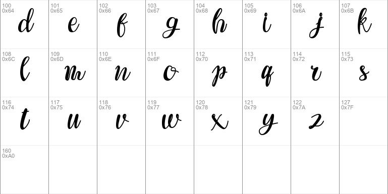 Magnillium font