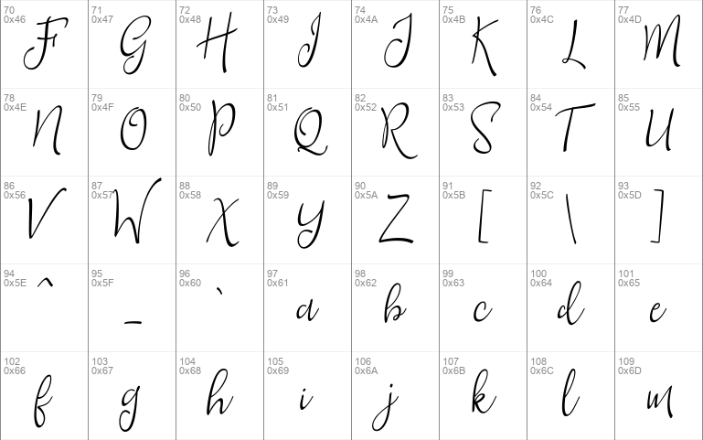 Sepatik Script font