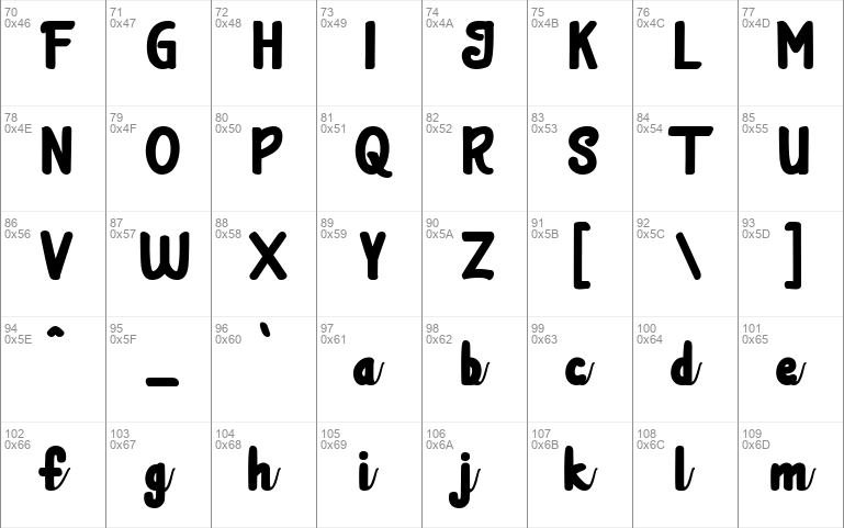 Tesalonica Script font