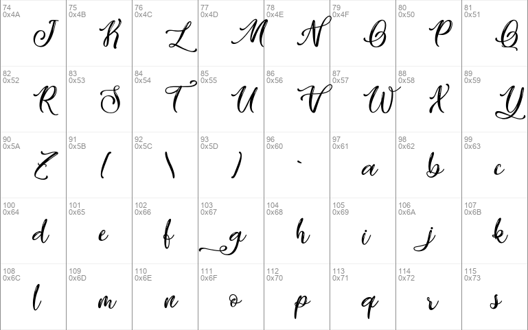 Vicky Cinthia - Personal Use font