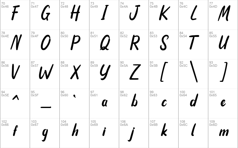 Andrographis font