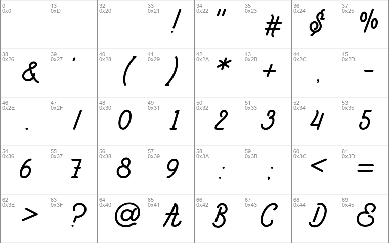 Geotermal  font