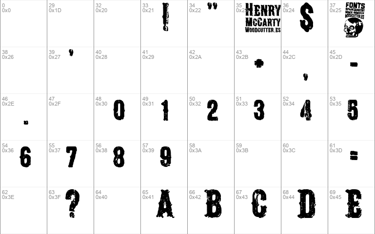Henry McCarty font