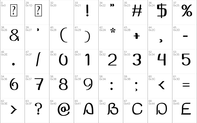 Pramudya font