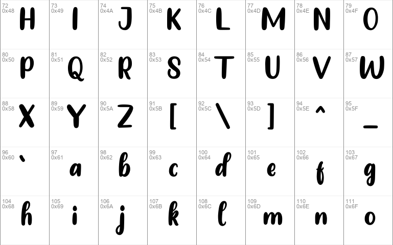 Aurelin font