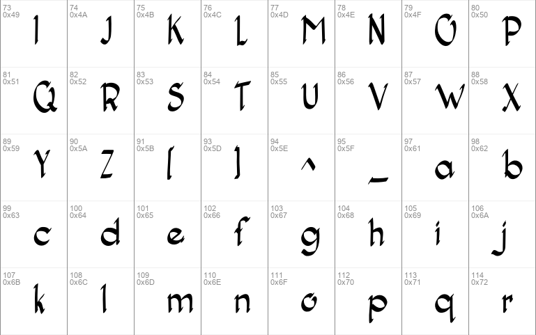 Dadagata font