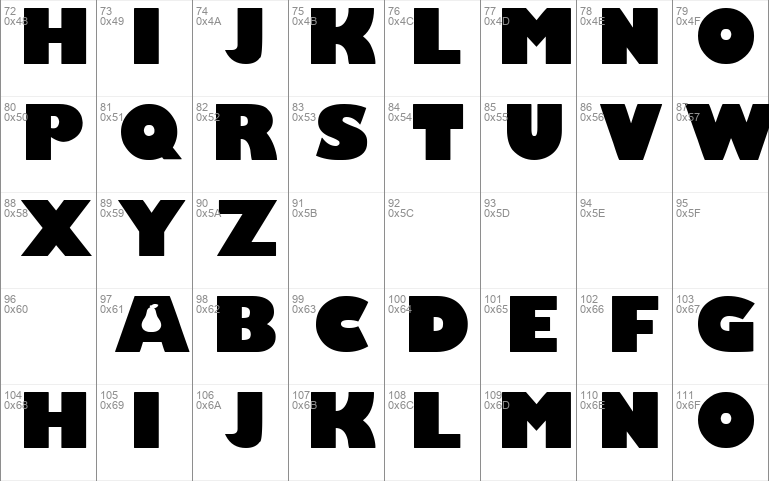 Giant Pear font