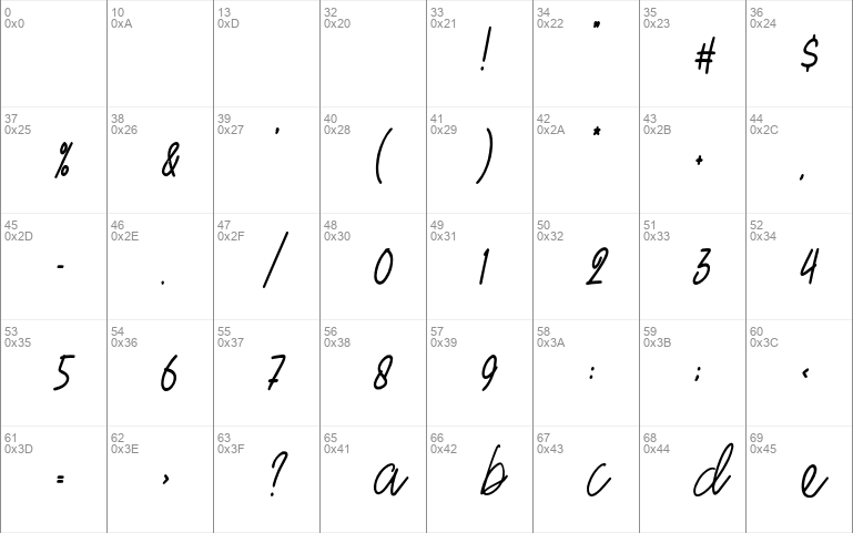 Integral font