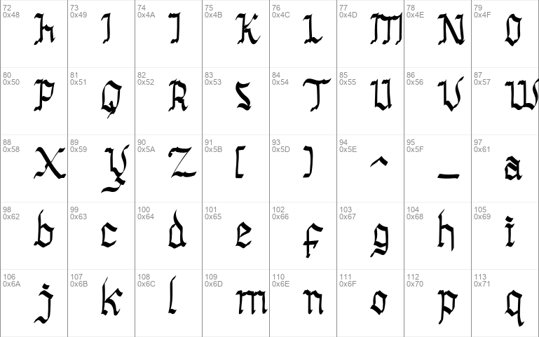 Kakatama font