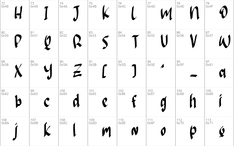 Sayanag font