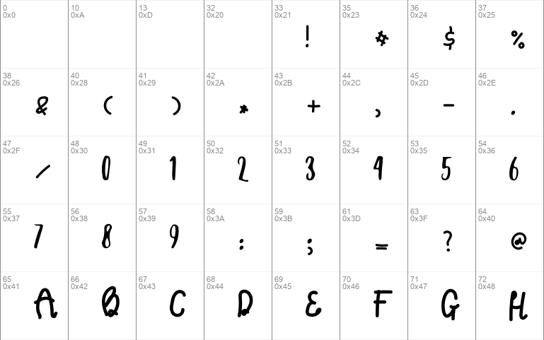 Selendang font