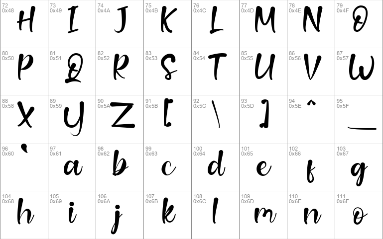 Lemillion font