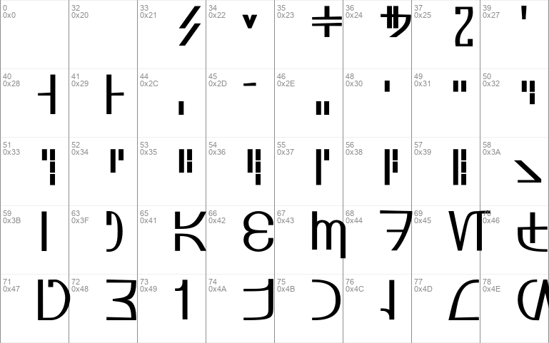 Aurebesh_Rodian font