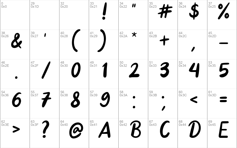 Conformable font