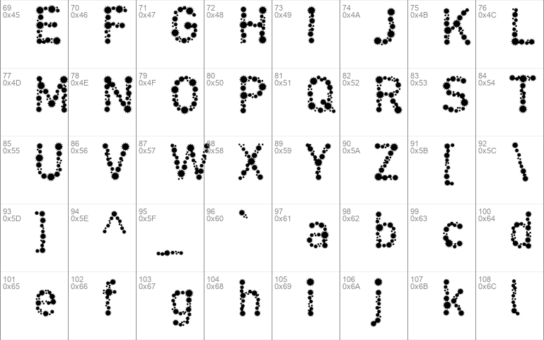 Coronaviral font