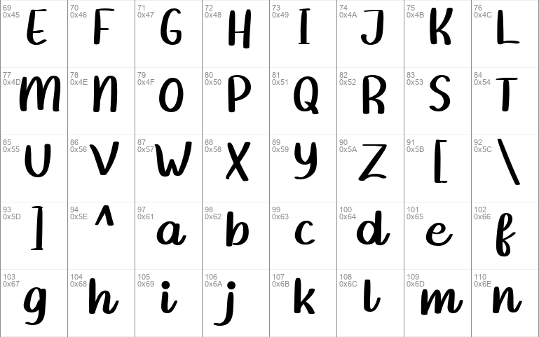 Homework font