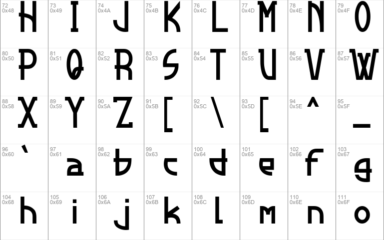 Malkana font