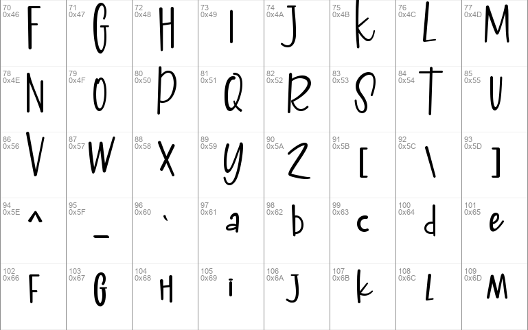 Mileadila font