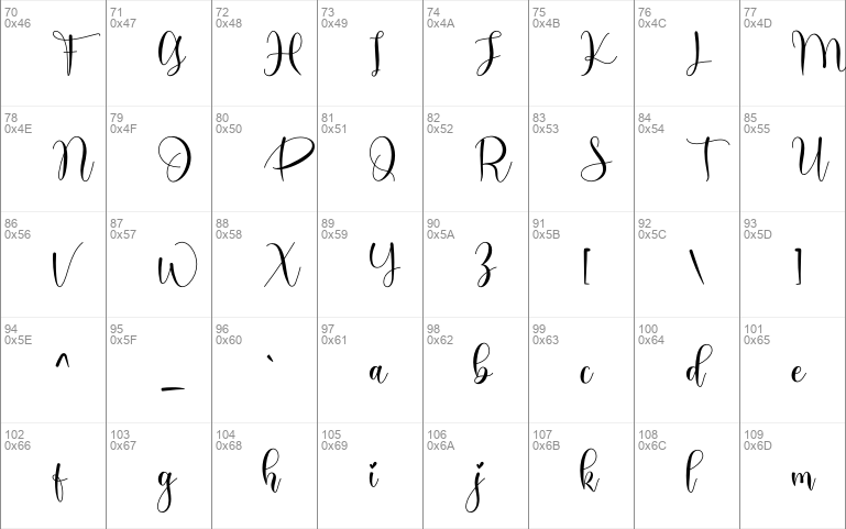 Perisha font