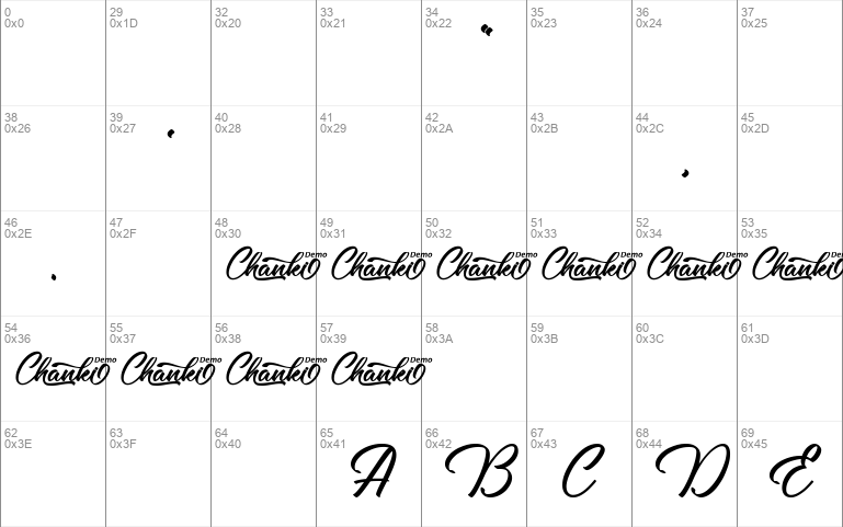 Chanki Personal Use Only font